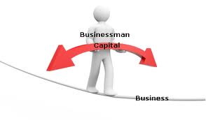 Selecting a Business Entity